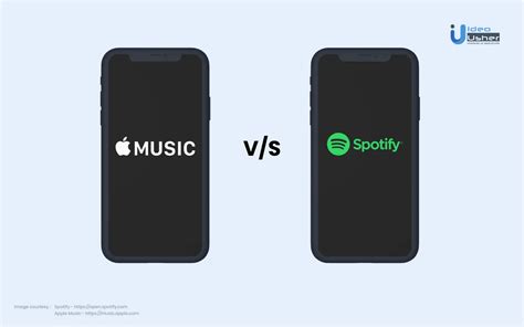 Is Spotify or Apple Music Cheaper: A Comparative Analysis with Considerations of Cost, Quality and Features